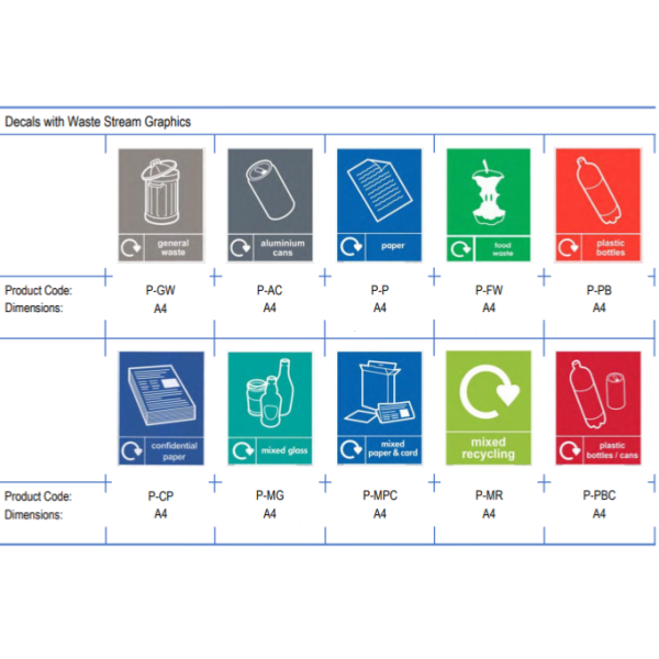 Office Recycling Bin Sorting 100 Litre Square - Image 7